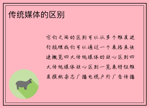 传统媒体的区别